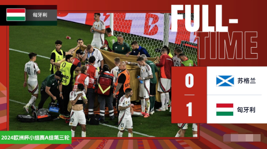 100分钟绝杀！匈牙利1-0苏格兰 匈牙利3分第三 苏格兰1分垫底出局