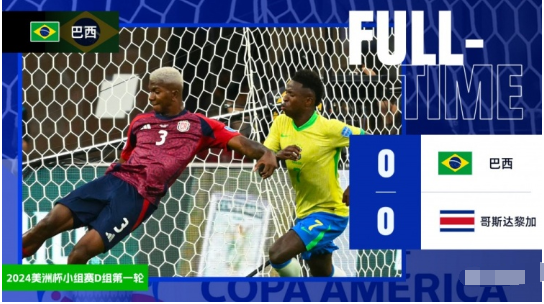 狂轰无果!巴西0-0哥斯达黎加无缘开门红 马基进球被吹巴西轰19脚 狂轰无果!巴西0-0哥斯达黎加无缘开门红 马基进球被吹巴西轰19脚