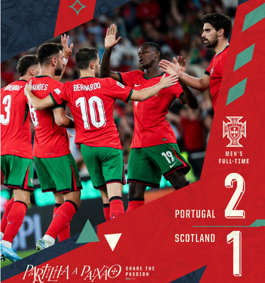 欧国联-葡萄牙2-1逆转苏格兰 C罗替补绝杀+2中柱B费破门 欧国联-葡萄牙2-1逆转苏格兰 C罗替补绝杀+2中柱B费破门