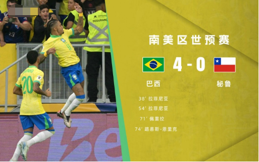 世预赛-巴西4-0秘鲁两连胜升至南美区第4 佩雷拉凌空斩拉菲尼亚双响 世预赛-巴西4-0秘鲁两连胜升至南美区第4 佩雷拉凌空斩拉菲尼亚双响