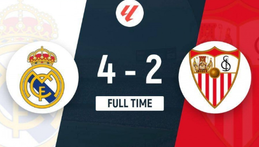 西甲-皇马4-2战胜塞维利亚,姆巴佩、罗德里戈传射 西甲-皇马4-2战胜塞维利亚,姆巴佩、罗德里戈传射