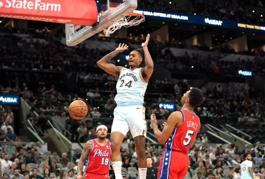 索汉23+9 格莱姆斯25+10 马刺7人上双送76人3连败 索汉23+9 格莱姆斯25+10 马刺7人上双送76人3连败