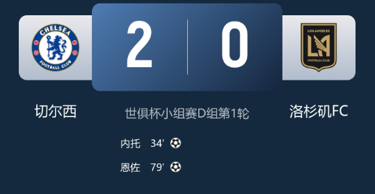 世俱杯-切尔西2-0洛杉矶,内托破门&恩佐建功,德拉普首秀献助攻 世俱杯-切尔西2-0洛杉矶,内托破门&恩佐建功,德拉普首秀献助攻
